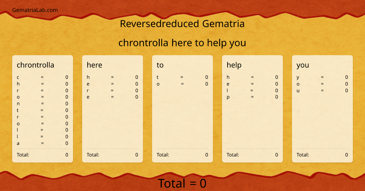 chrontrolla here to help you in reversedreduced Gematria
